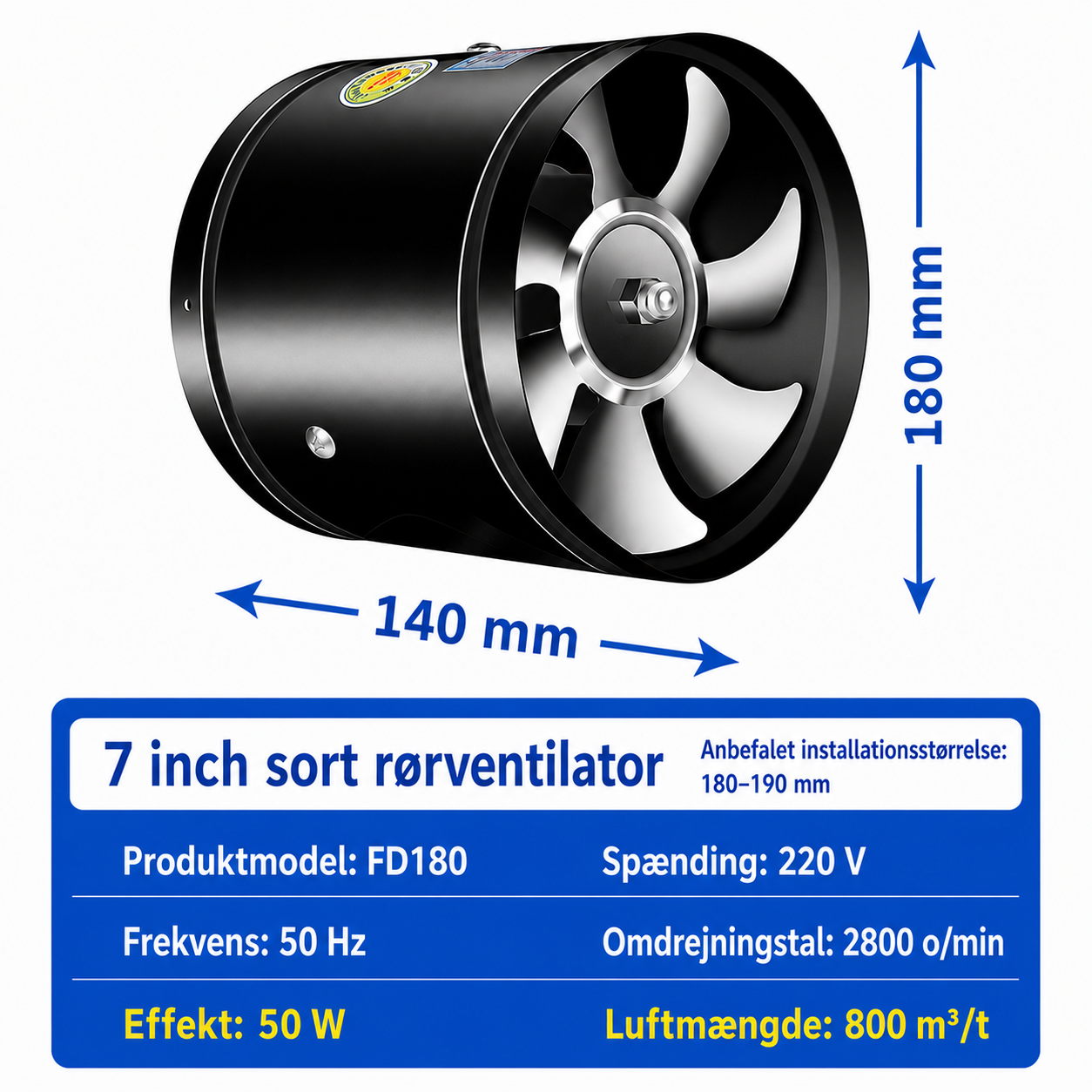 NordVent™ - Kraftig 360° Udsugningsventilator