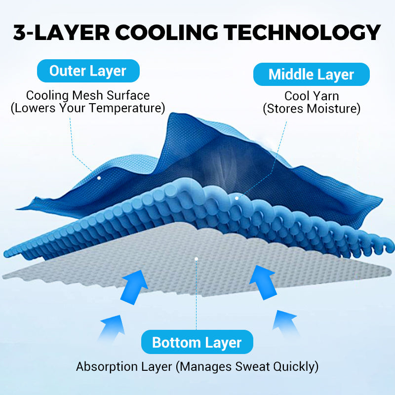 CoolWave™ Kølende Håndklæde 1+1 gratis!