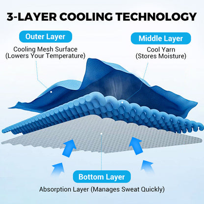 CoolWave™ Kølende Håndklæde 1+1 gratis!