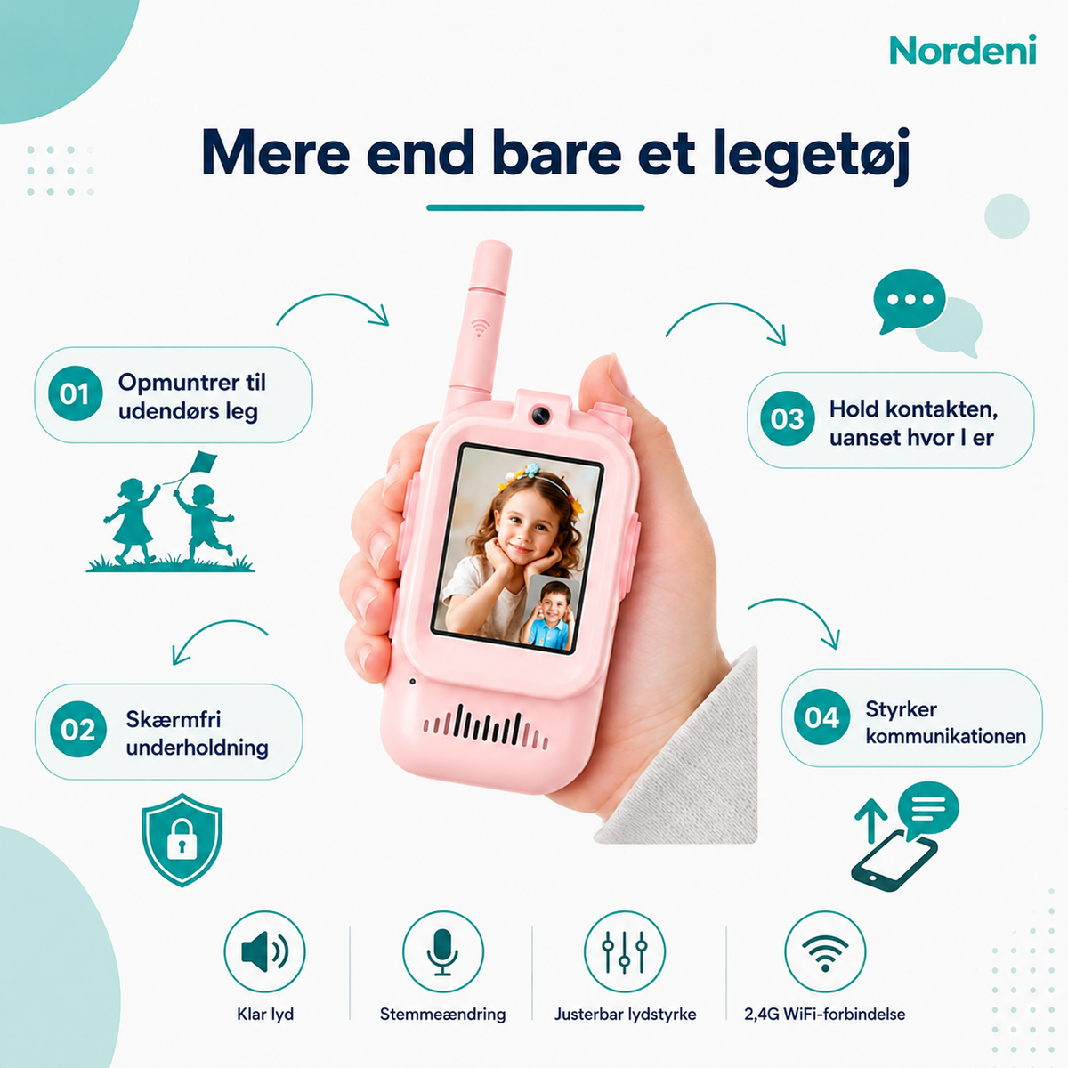 TalkView™ – Video-walkie-talkies til børn (2-pak)