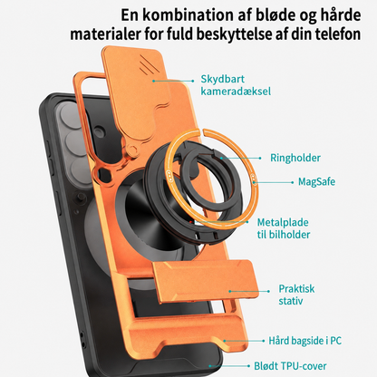GuardRing™ 5-i-1 Samsung Beskyttelsescover