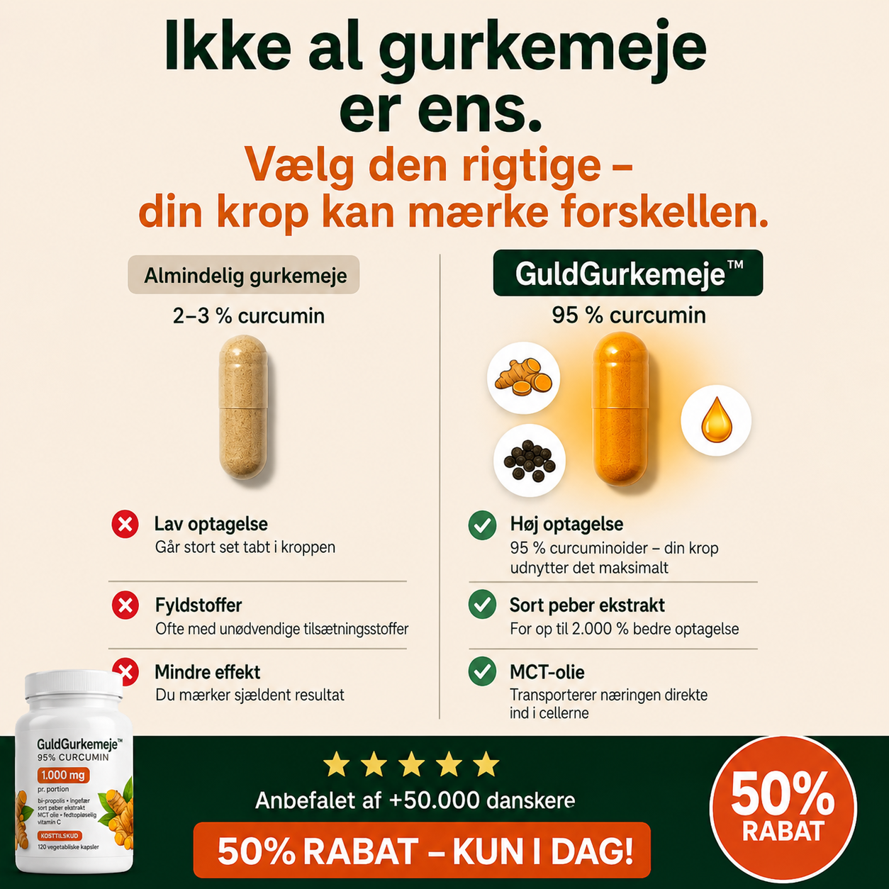 GuldGurkemeje™ Curcumin 95
