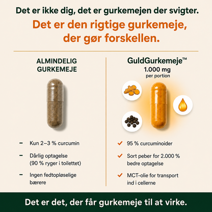 GuldGurkemeje™ Curcumin 95