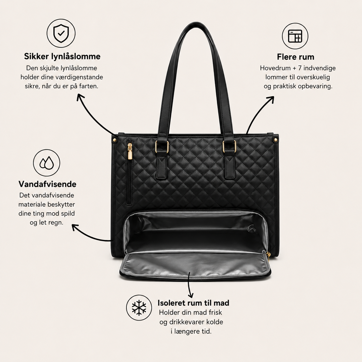 Lunora™ Work & Lunch ToteBag