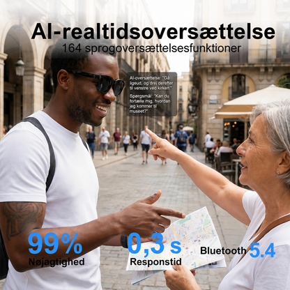 VisionAI™ Pro AI-smartbrillerne med kamera