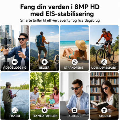 VisionAI™ Pro AI-smartbrillerne med kamera