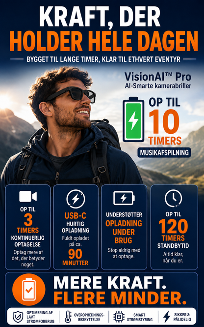 VisionAI™ Pro AI-smartbrillerne med kamera