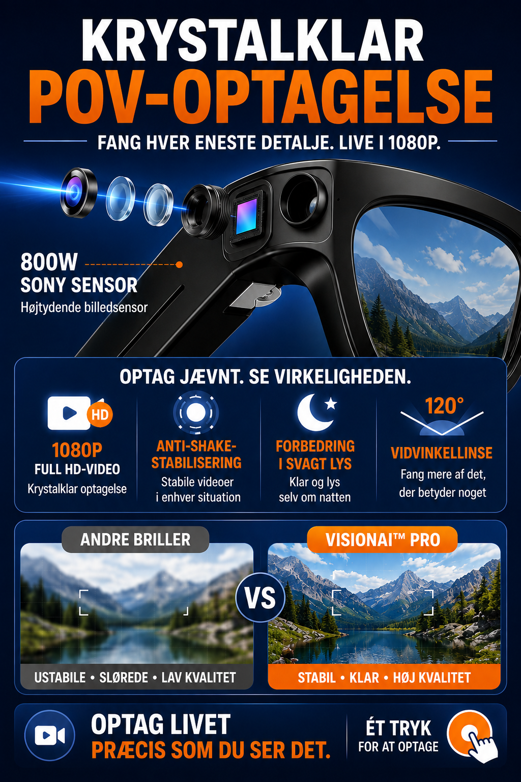 VisionAI™ Pro AI-smartbrillerne med kamera