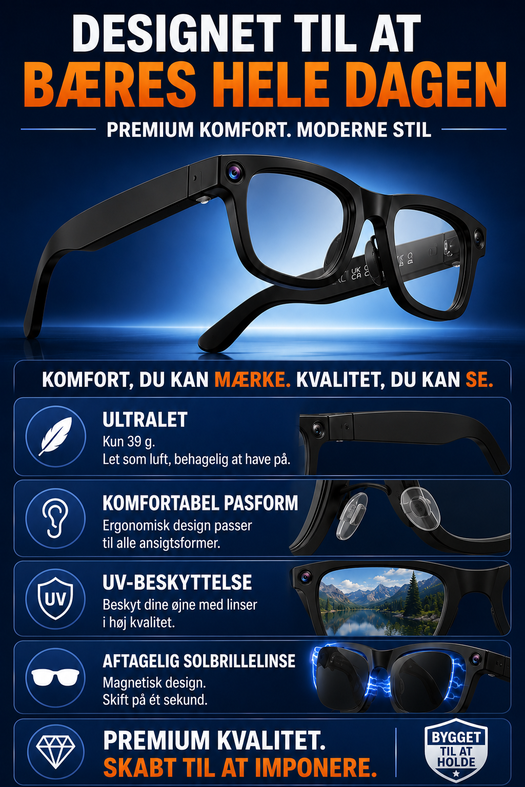 VisionAI™ Pro AI-smartbrillerne med kamera
