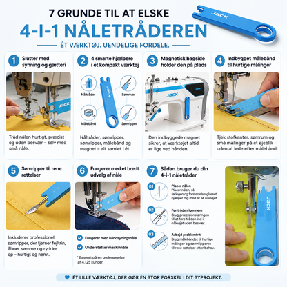 Fire-i-en nålitreder