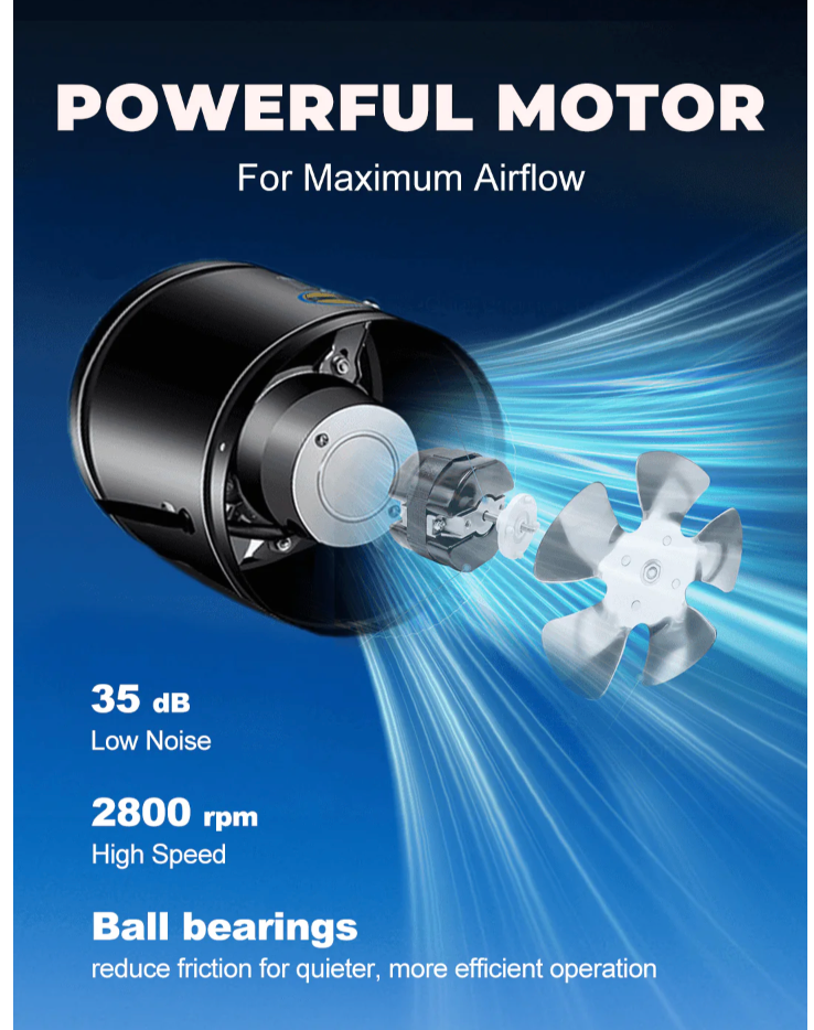 NordVent™ - Kraftig 360° Udsugningsventilator