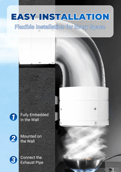 NordVent™ - Kraftig 360° Udsugningsventilator
