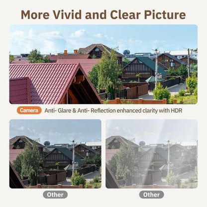 ClearGuard™ | Magnetisk Overvågningskamera