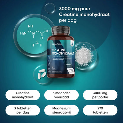 Creatine Monohydraat Tabletten