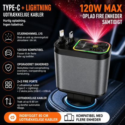 AutoCharge™ 4-i-1 Hurtigoplader